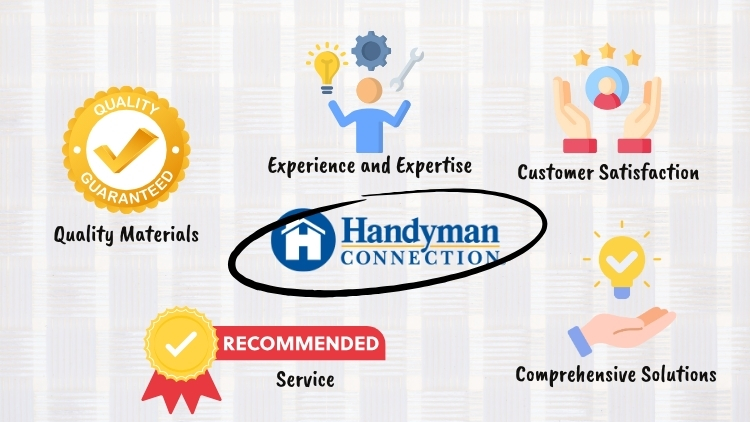 Why Choose Handyman Connection for Kitchen Remodelling in Saskatoon?