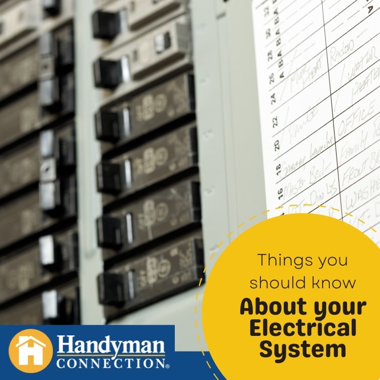 https://www.handymanconnection.net/winnipeg/wp-content/uploads/sites/57/2022/11/Winnipeg-Handyman-5-Things-Every-New-Homeowner-Should-Know-About-Their-Electrical-System.jpg